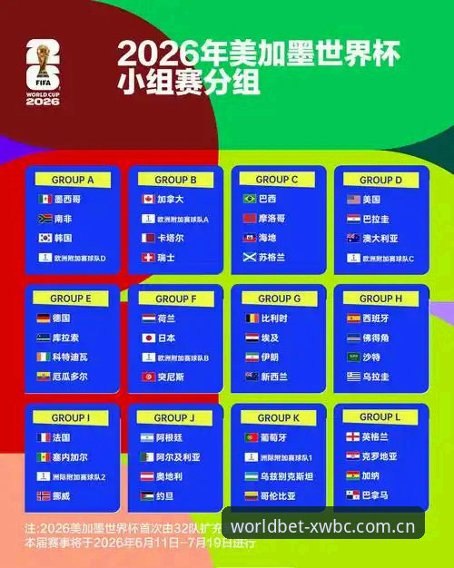 揭秘世界杯赛程投注评测：2026官方下注平台的创新玩法与合规真相