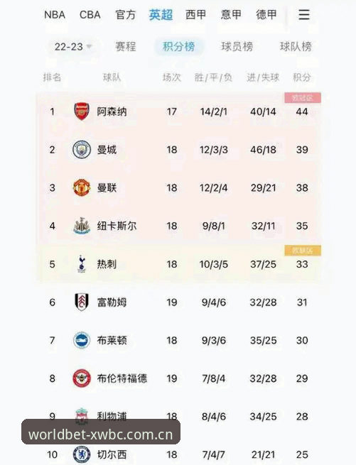 世界杯实时赔率 老用户亲测:世界杯实时赔率这样看,下注才不踩坑