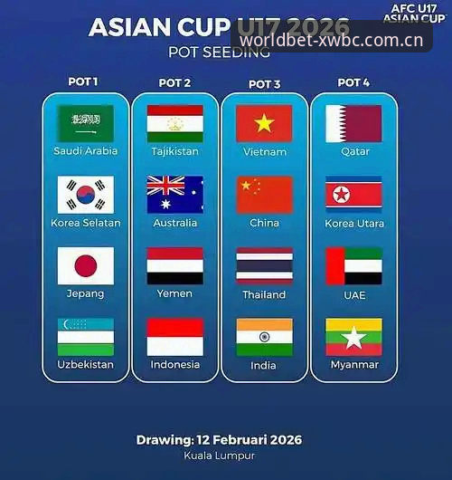 U17世界杯抽签结果解读与投注平台操作教程